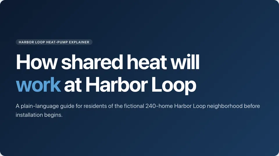 Slide made with unPaper: How shared heat will work at Harbor Loop